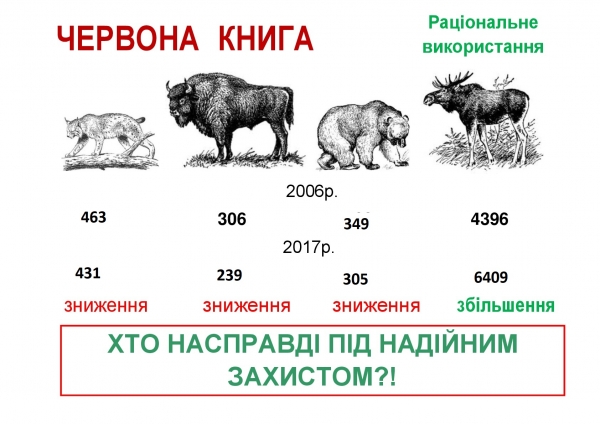 Усі на мітинг!